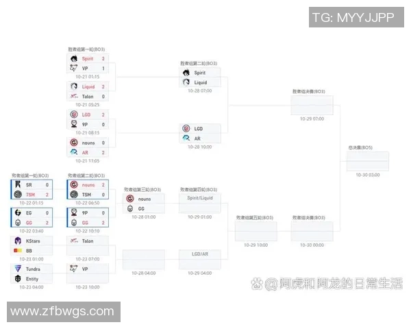 dota2巴黎比赛赛程-超越赛场辉煌 体验不一样的 Dota2 巴黎比赛的赛程概览-dota2巴黎比赛赛程